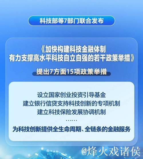15项举措“精准滴灌” 科技创新迎来金融“硬支撑”