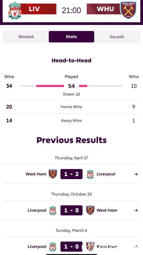 6胜19负！国王创队史新赛季开局前25场第二差纪录