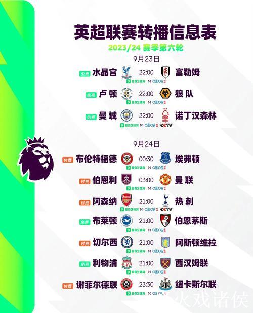 6胜19负！国王创队史新赛季开局前25场第二差纪录