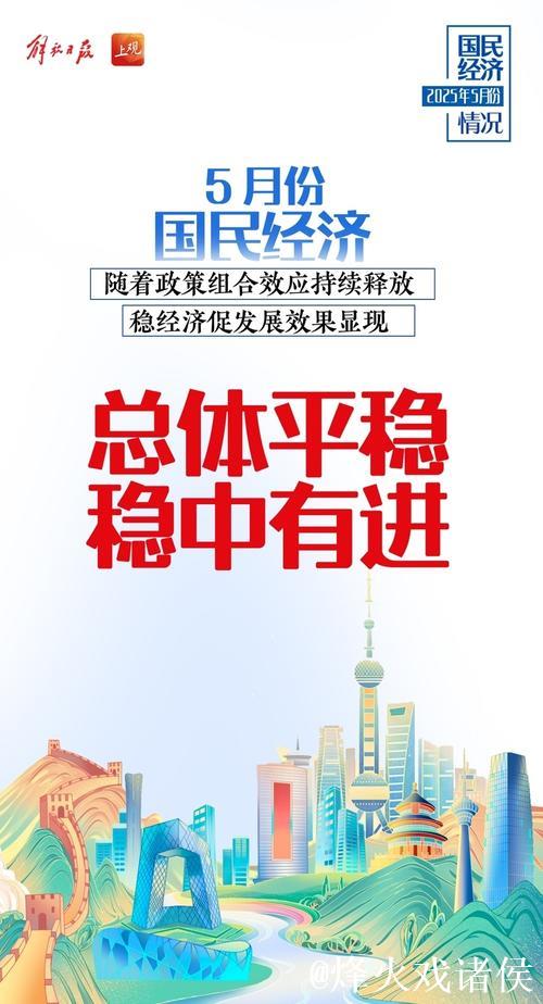 5月经济运行总体平稳、稳中有进(权威发布) 5月经济运行总体平稳、稳中有进(权威发布)