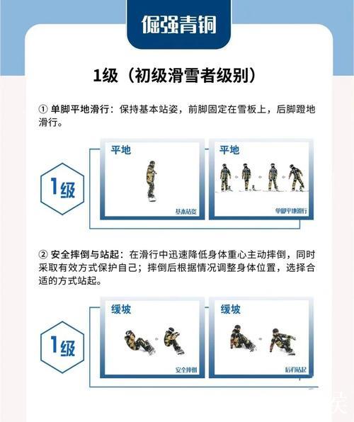 魏维讲解大众单板滑雪4级技术要点